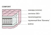 Матрацы ортопедические