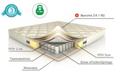 Пордам ортопедические матрасы